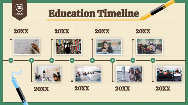 Interactive timeline templates | Genially